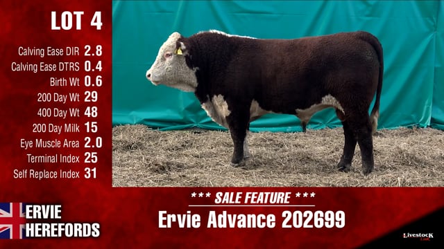 Lot #4 - Ervie Advance 202699