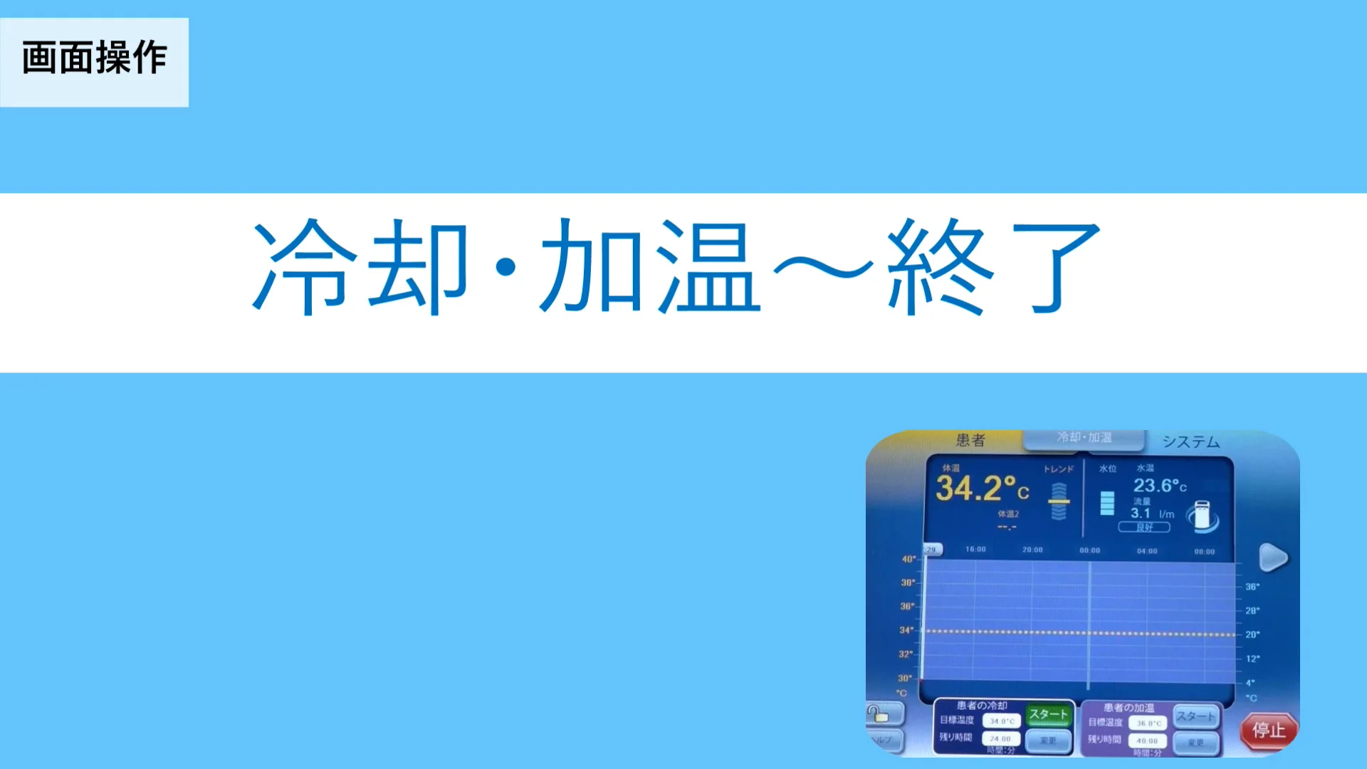 Manual Thermal Diagnosis 体温診断手技 Manual Thermal Diagnosis 体温診断手技 一般でも購入出来るようになっ