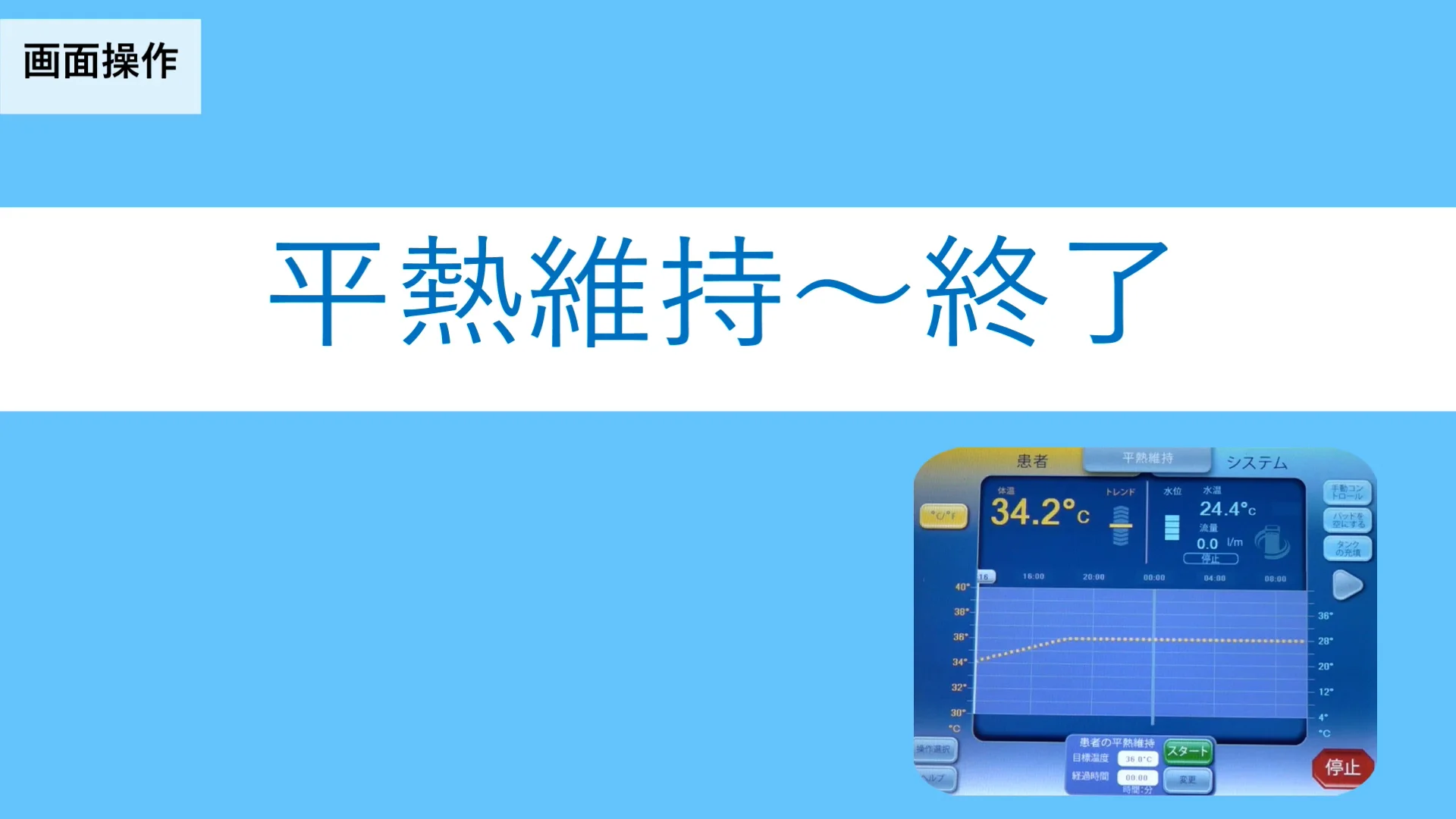 Arctic SunTM 5000 体温管理システム 操作方法動画 | アイ・エム・アイ