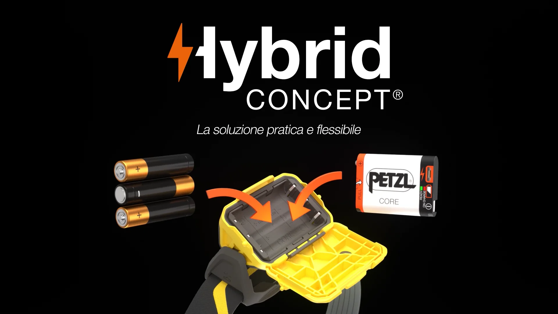 Batteria Ricaricabile Petzl 1250 MAh Per Fari Ibridi - Ricarica USB Per Speleologia E Escursionismo