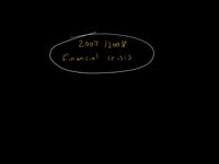 2007 / 2008 Financial Crisis