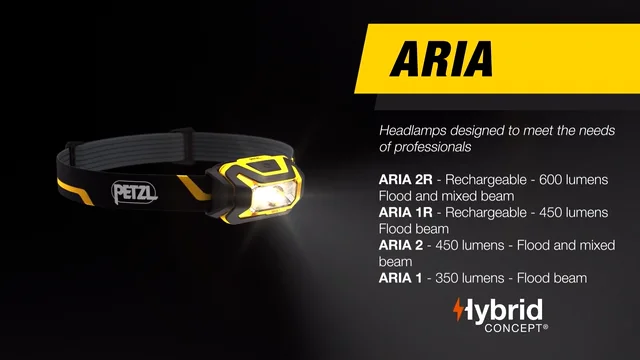 FRONTAL ARIA 2R 600 lúmenes PETZL - Más Vertical