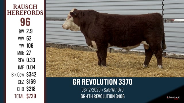 Lot #96 - GR REVOLUTION 3370