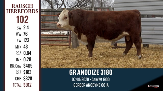 Lot #102 - GR ANODIZE 3180