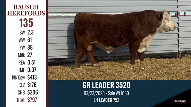 Lot #135 - GR LEADER 3520