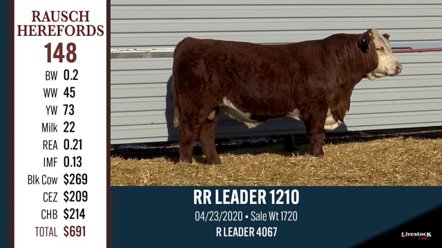 Lot #148 - RR LEADER 1210