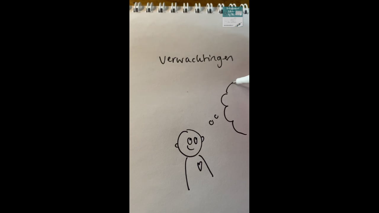 Verwachtingen (hebben)