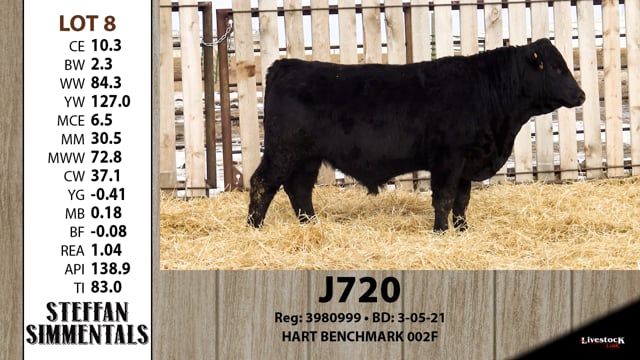 Lot #8 - J720
