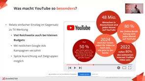 YouTube Ads 2022 - so geht erfolgreiche Videowerbung
