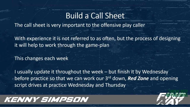 A Comprehensive Red Zone Plan for Practice and Game Day