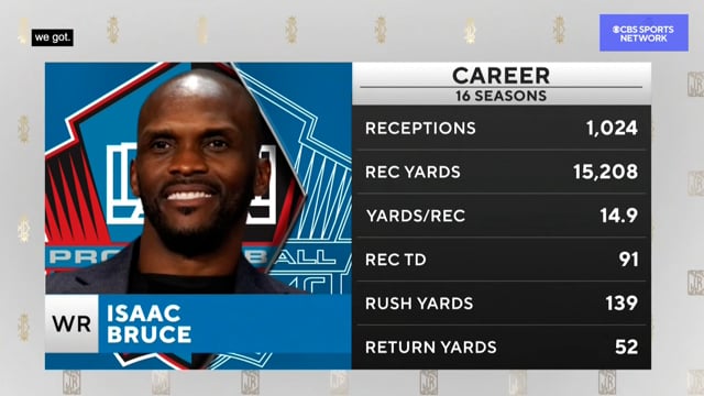 Isaac Bruce Rams NFC Championship Preparation on Vimeo