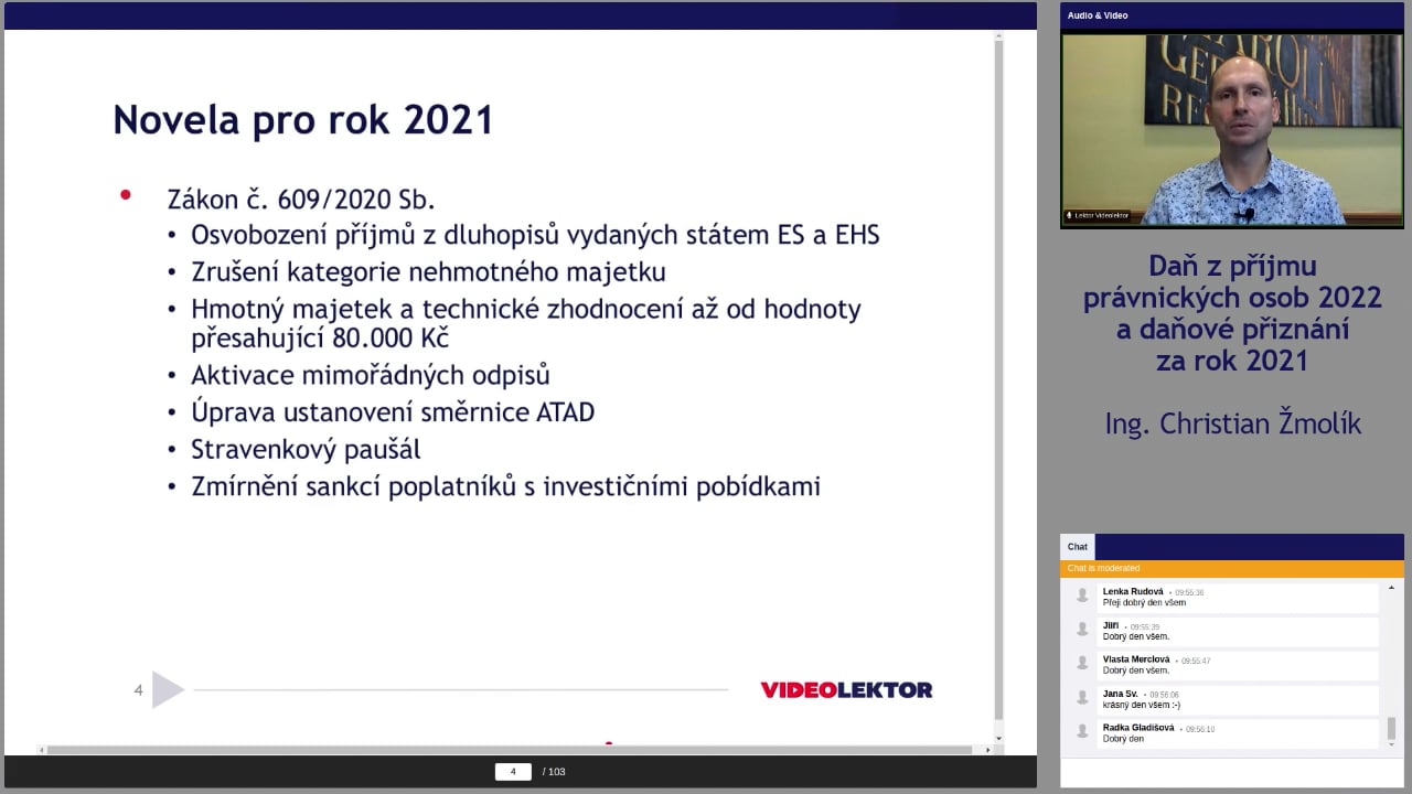Daň z příjmů právnických osob 2022 a daňové přiznání za rok 2021