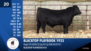 Lot #20 - BLACKTOP PLAYBOOK 1933