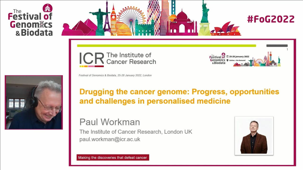 Drugging the cancer genome: progress, opportunities and challenges in personalised medicine