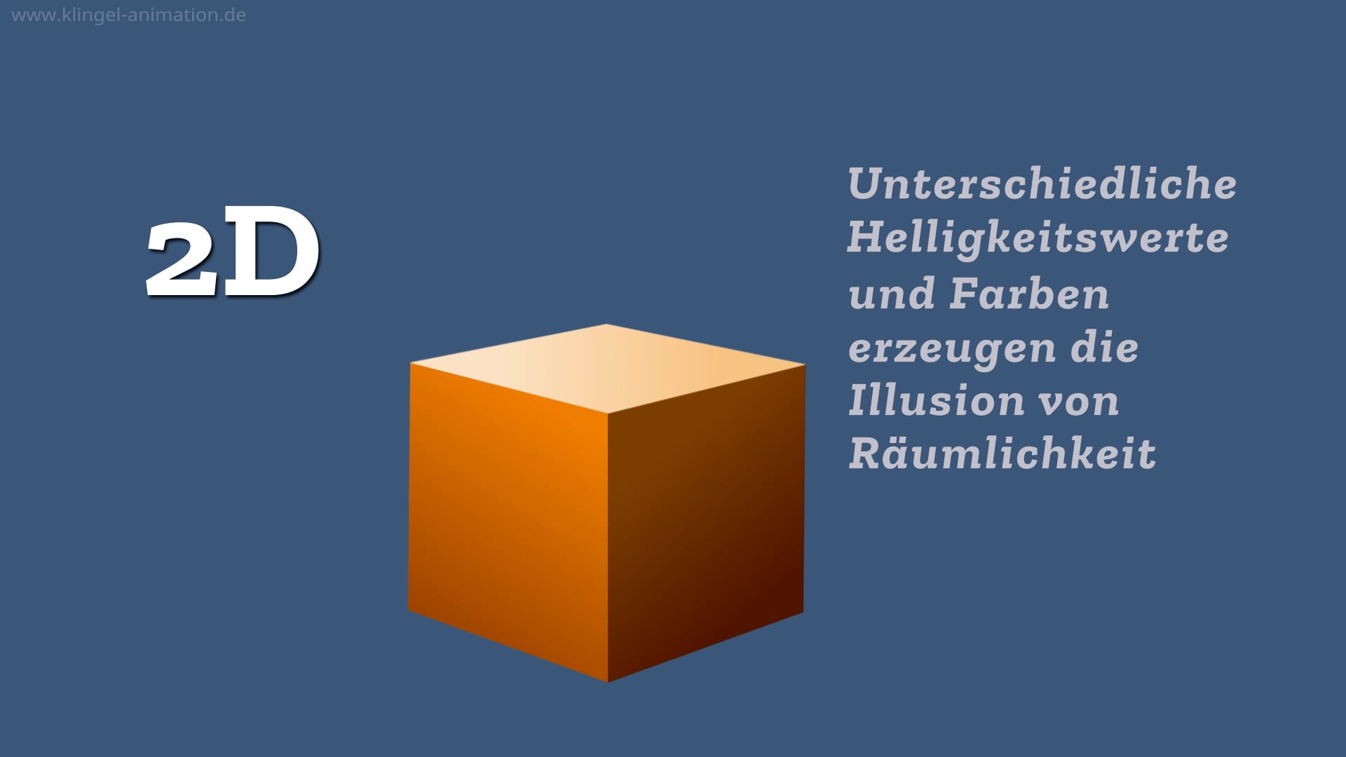 Der Unterschied von 2D und 3D Grafik