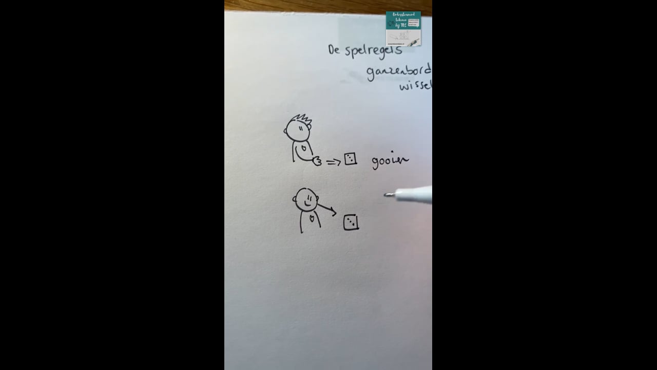 Spelregels 1 (ganzenbord wisselrijtjes)