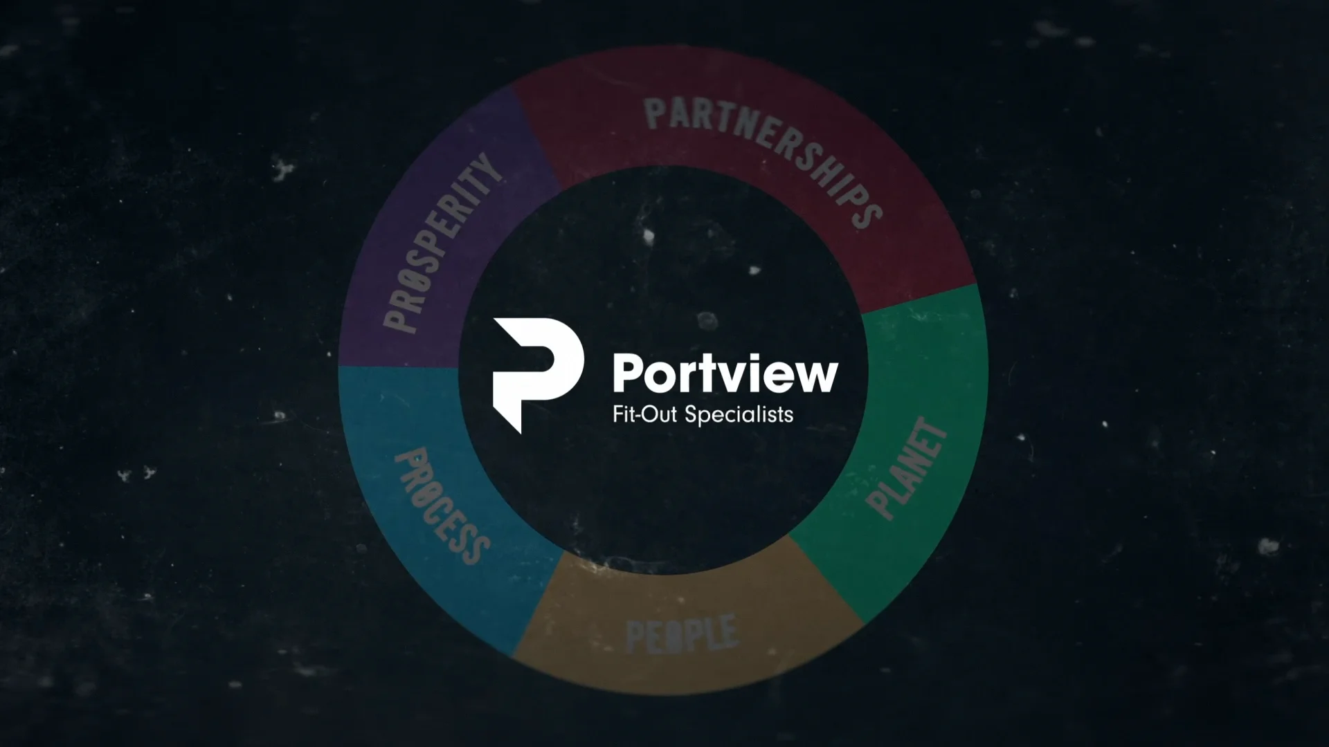 Presentation Design on Vimeo