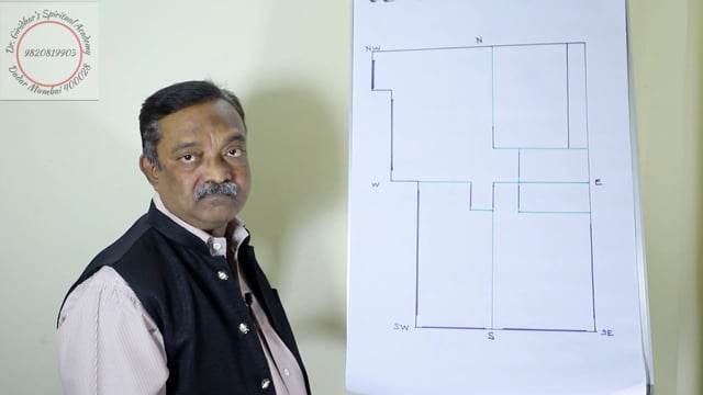 Map Analysis