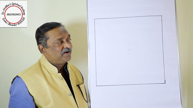 Plot Energizing Concept