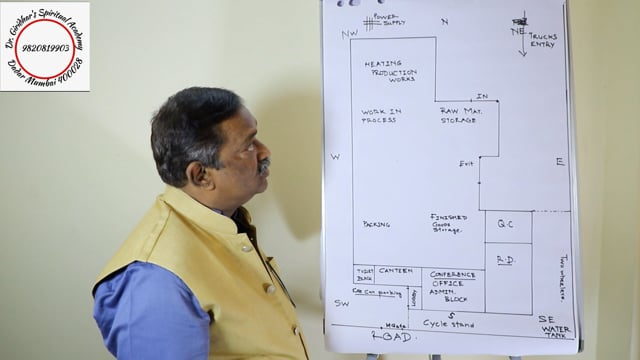 Factory Plan for Youtube