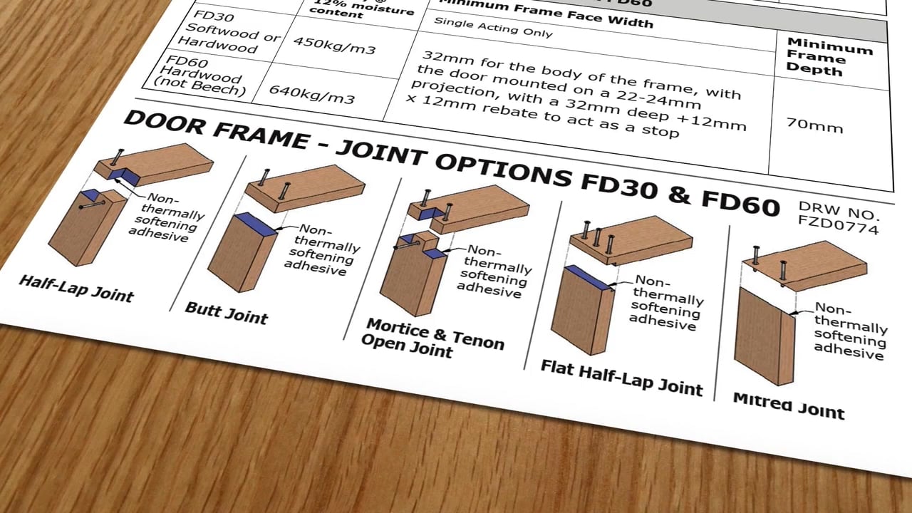 Forza Doors IFC Install Modules 4-5 on Vimeo