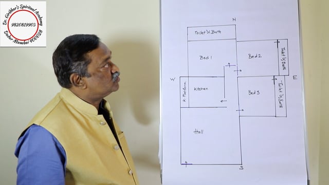 House Plan Analysis for YouTube