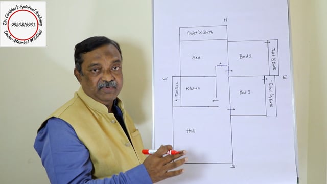 House Plan Analysis and Rectifications