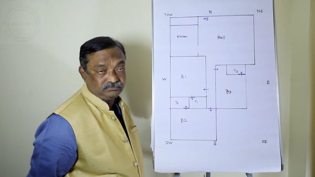 Residence Plan Analysis & Rectifications