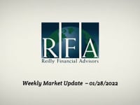 Weekly Market Update – January 28, 2022