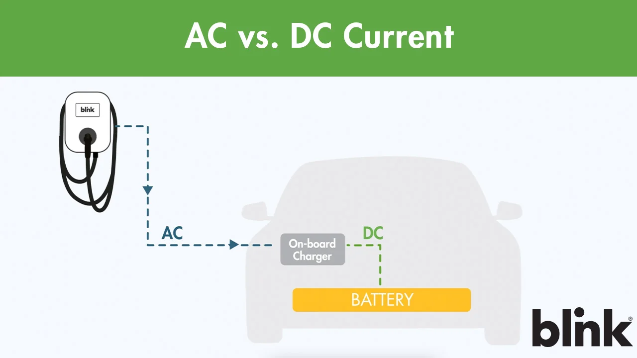 EV 101 Explainer: AC vs. DC Charging on Vimeo
