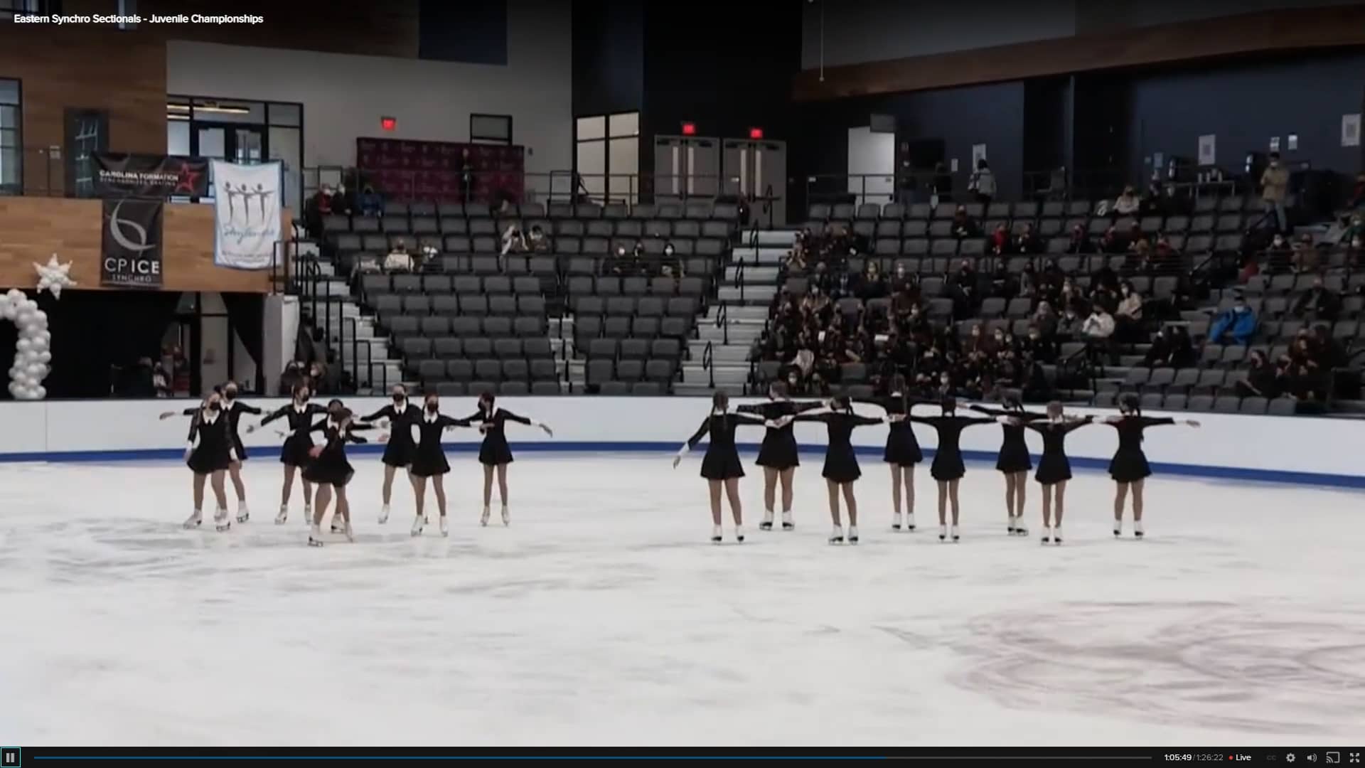 Eastern Synchro Sectionals Juvenile Championships U.S. Figure