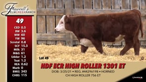 Lot #49 - HDF ECR HIGH ROLLER 1301 ET