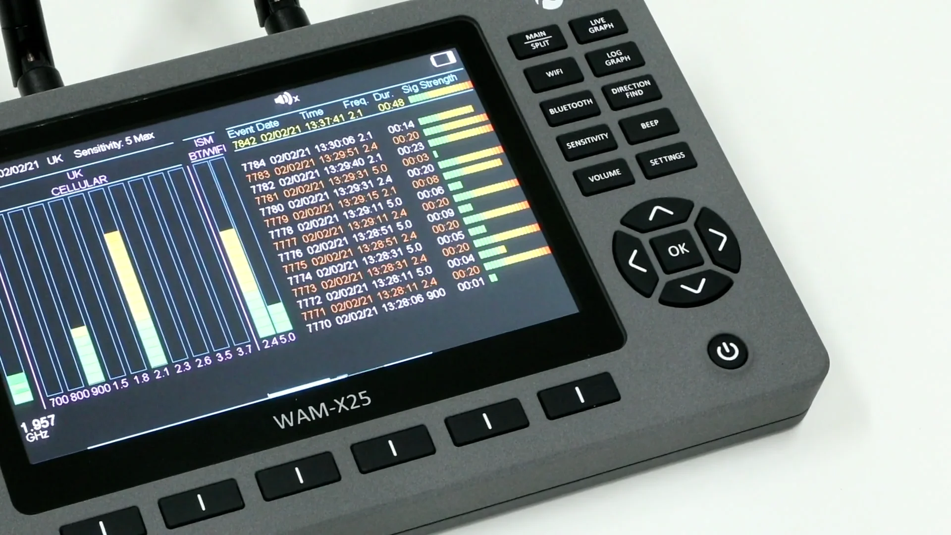 WAM-X25 JJN DIGITAL Detector y monitor de actividad de radiofrecuencia