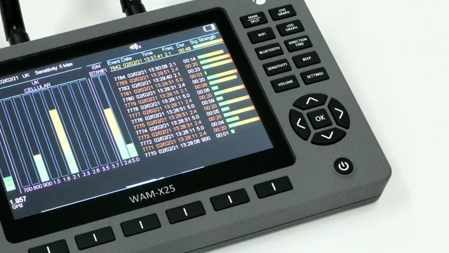 WAM-X25 JJN DIGITAL Detector y monitor de actividad de radiofrecuencia - La  Tienda del Radioaficionado