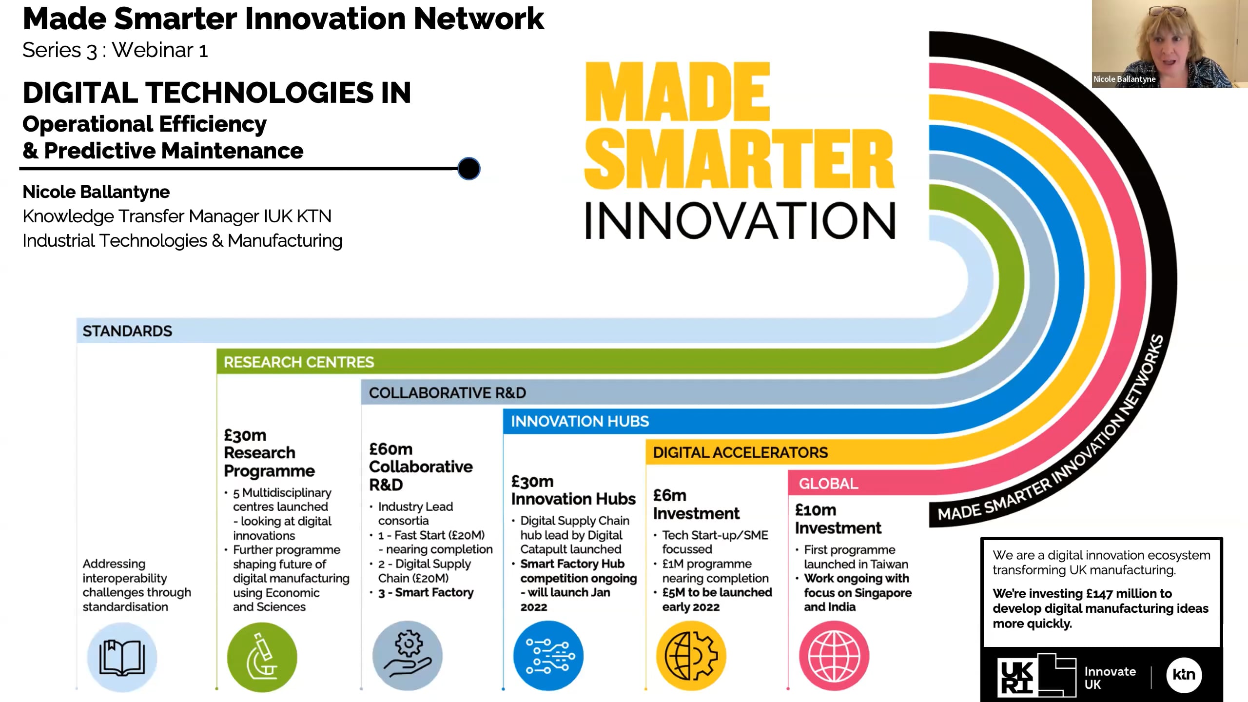 Made Smarter Innovation Network Webinar Series 3 Innovative Digital Technologies in Predictive Maintenance on Vimeo image image