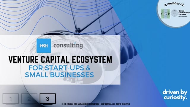 Venture Capital Ecosystem - Part 3