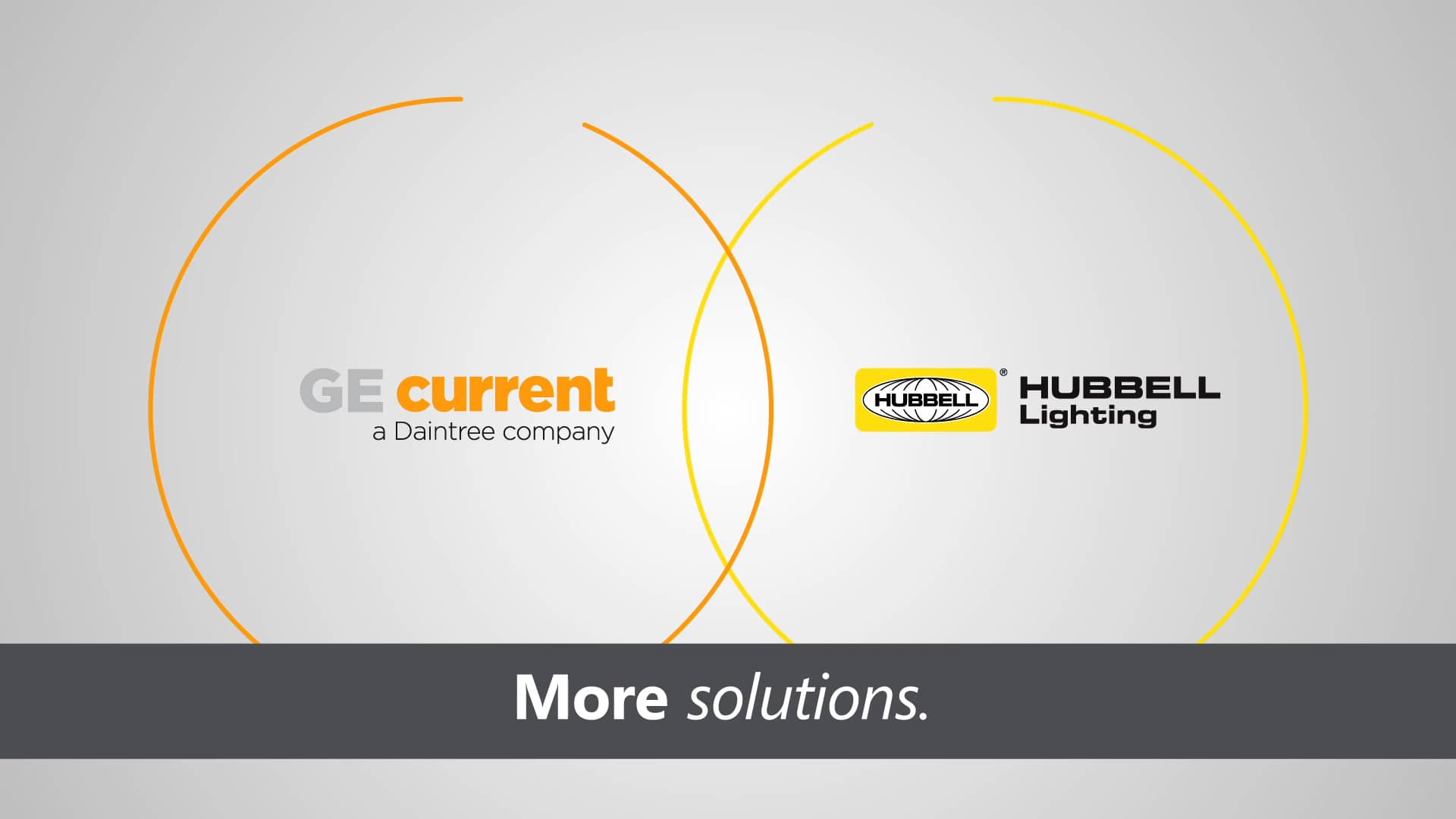 GE Current, a Daintree company + Hubbell C&I Lighting = Current, and