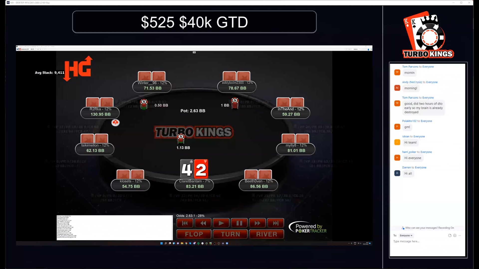 2022_01_31 - Brad - $525 $40k GTD Review.mp4