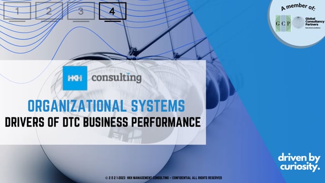 Drivers of DTC Business Performance - Organizational Systems