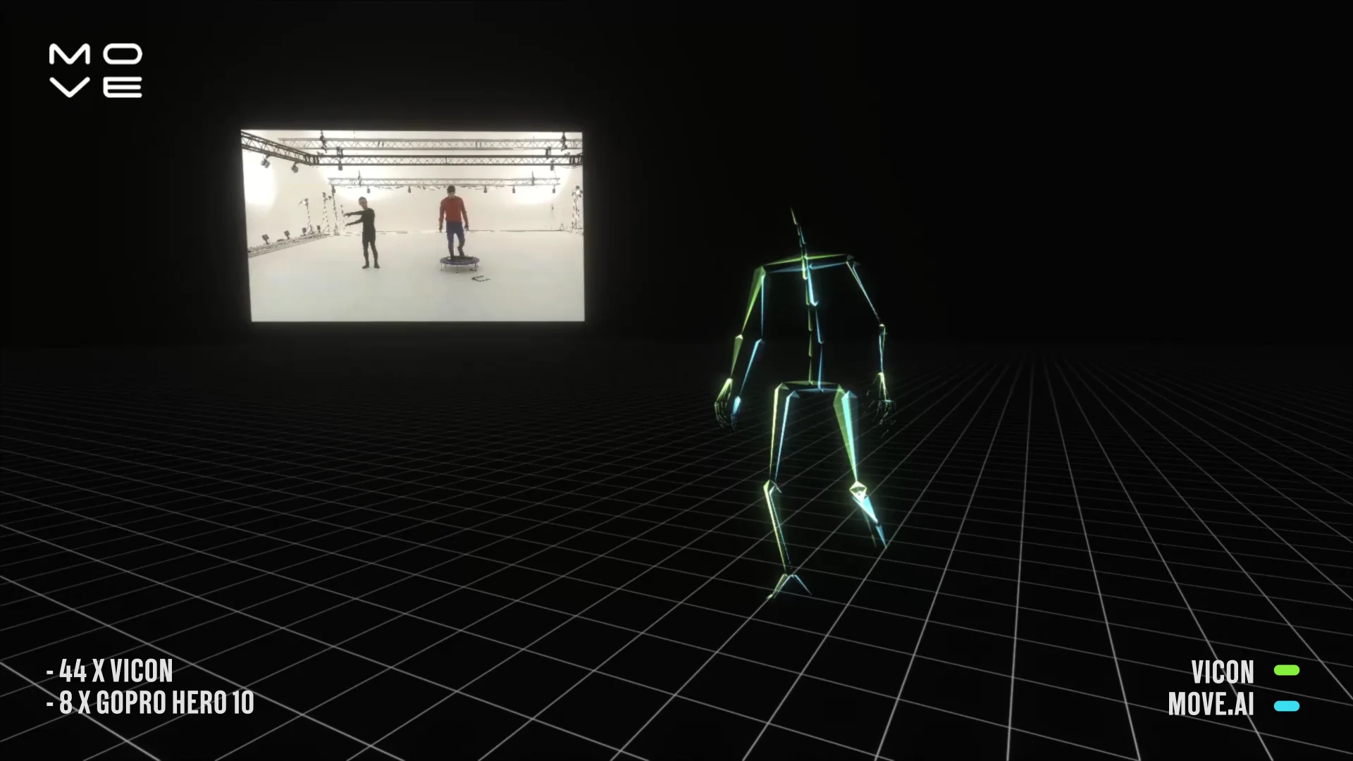 Move.ai Vicon Comparison In Unity on Vimeo