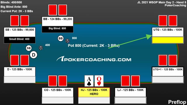 #97: Jonathan Little Reviews Key Hands From His 2021 WSOP Main Event Part 4