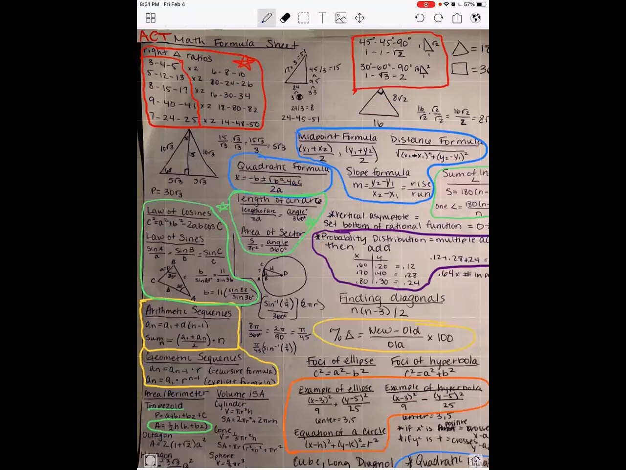 Best Act Math Formula Sheet On Vimeo 1011