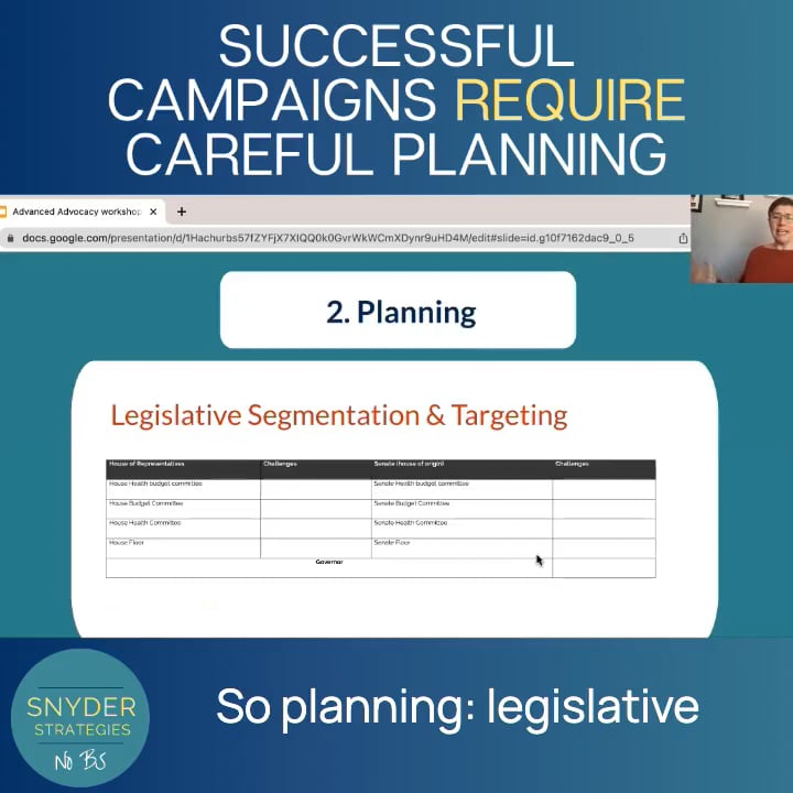 Successful Campaigns Require Careful Planning