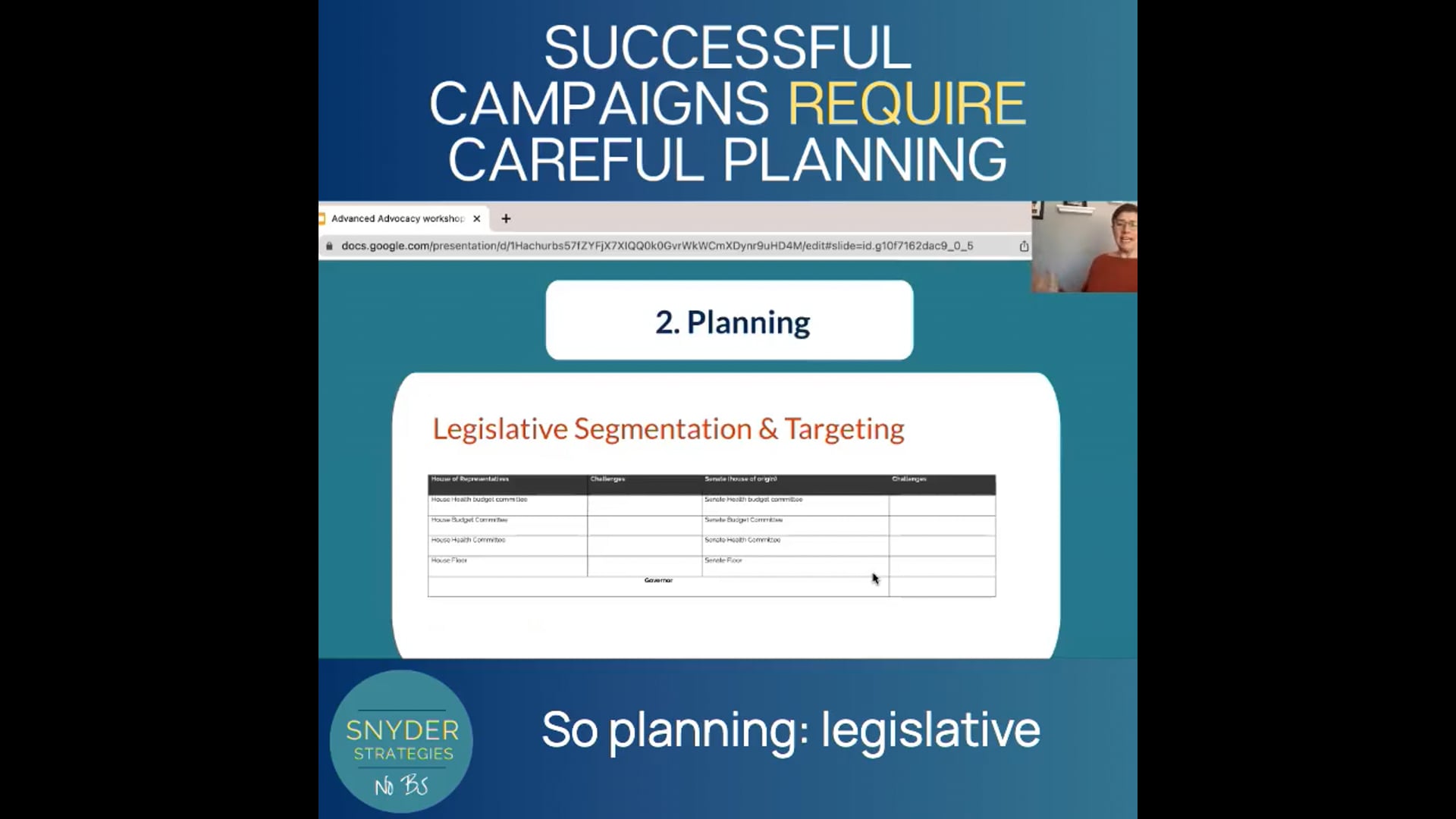 Successful Campaigns Require Careful Planning