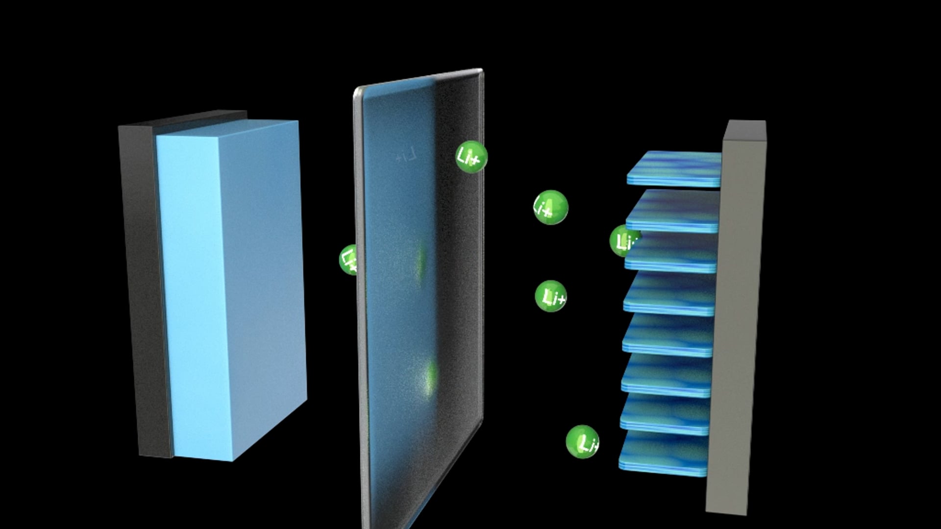 BASF Charging Animation