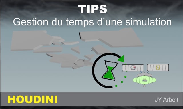 Gestion du temps pour une simulation