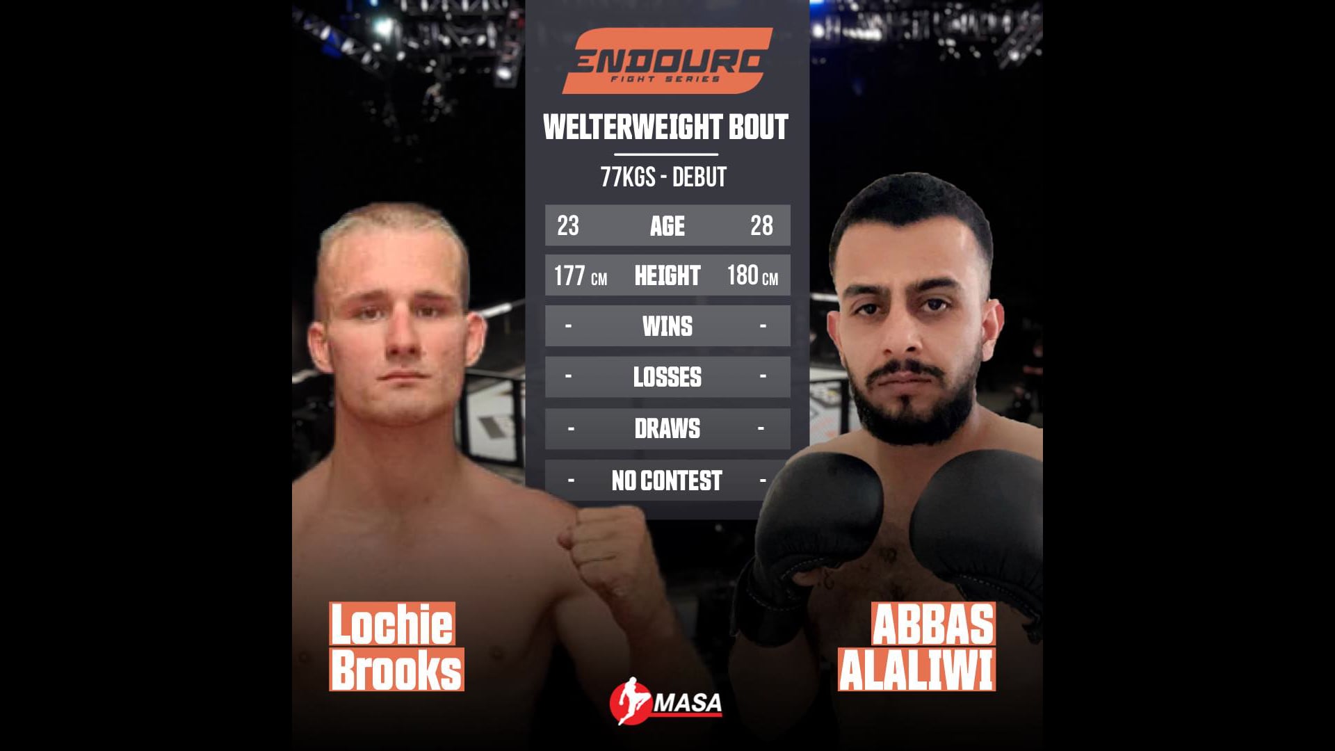 Lochie Brooks v Abbas Alaliwi