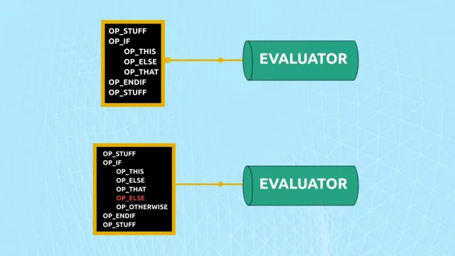 Bitcoin Script 101 - KINGSLAND UNIVERSITY