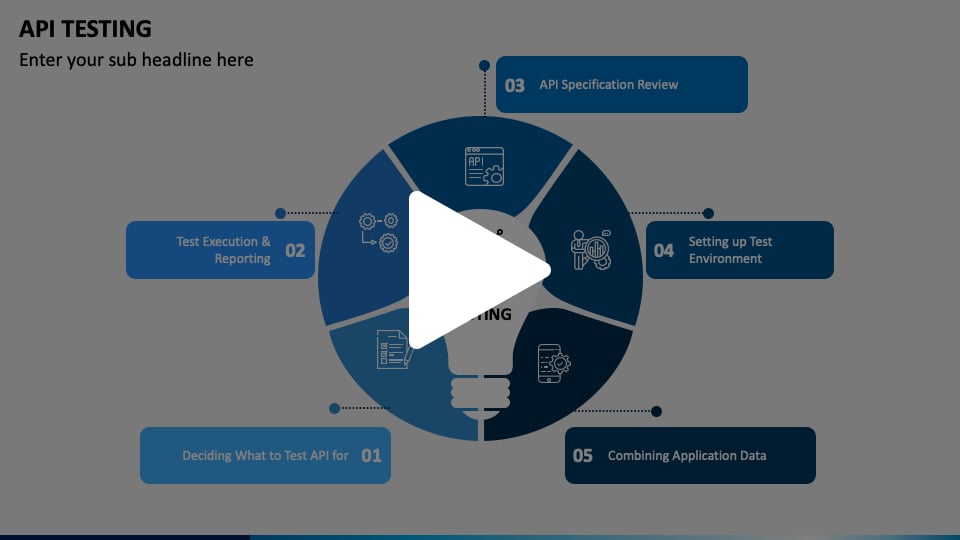 API Testing Animated Presentation - SketchBubble on Vimeo