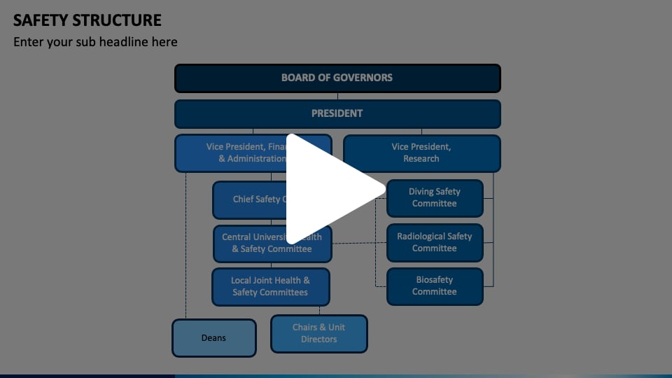 Safety Structure Animated Presentation - SketchBubble on Vimeo